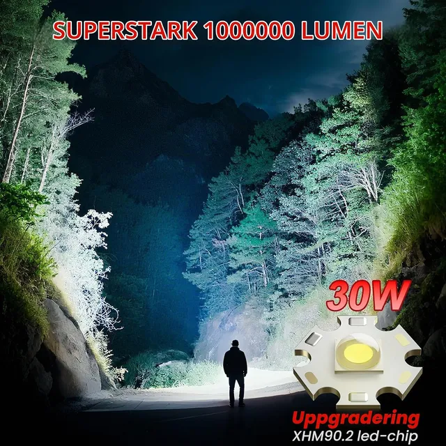 Shadowhawk S1912 ficklampa med COB-sidoljus – Enkel lampa