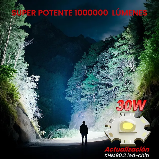 Shadowhawk Linterna S1912 con luz lateral COB – Linterna individual